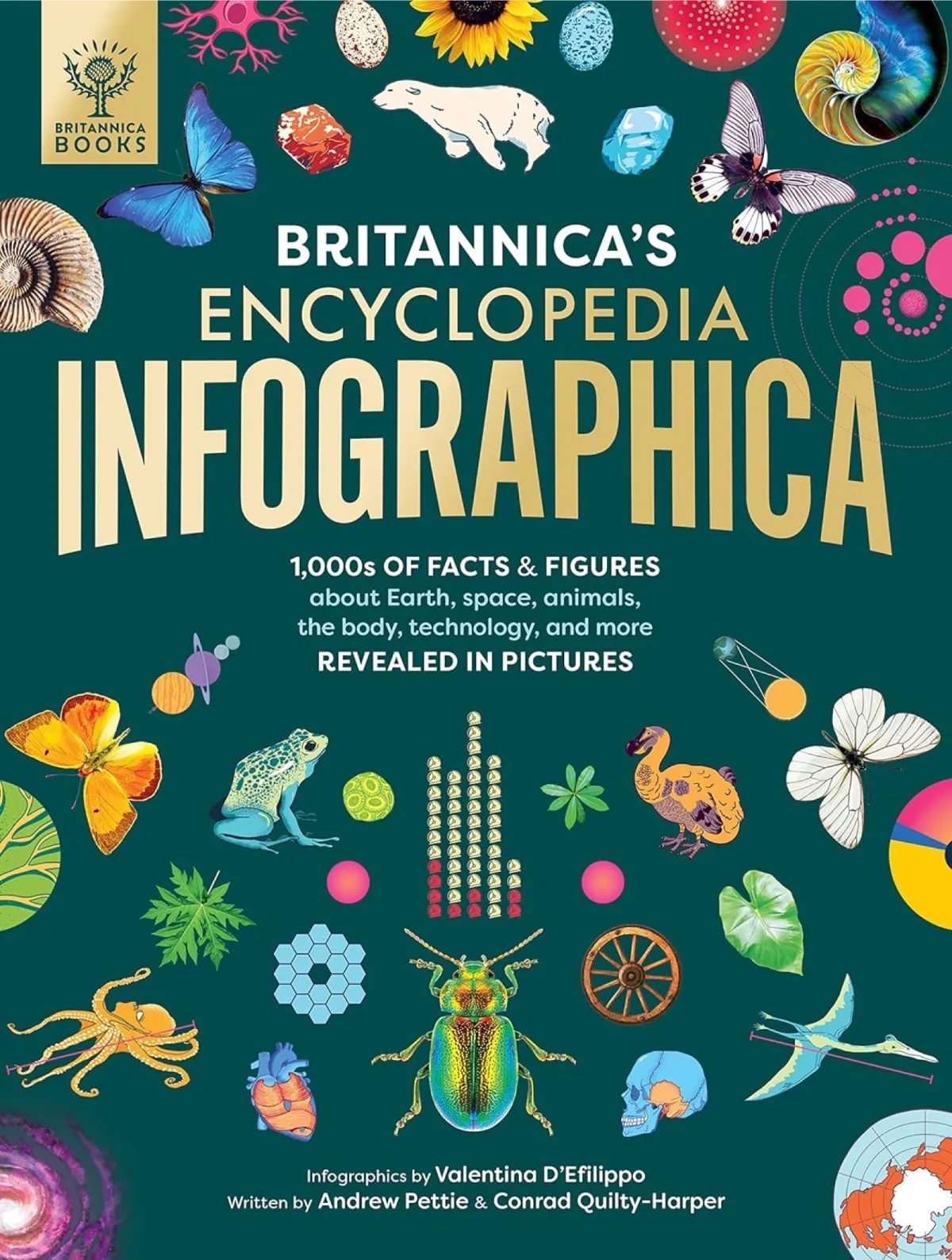 Encyclopedia Britannica